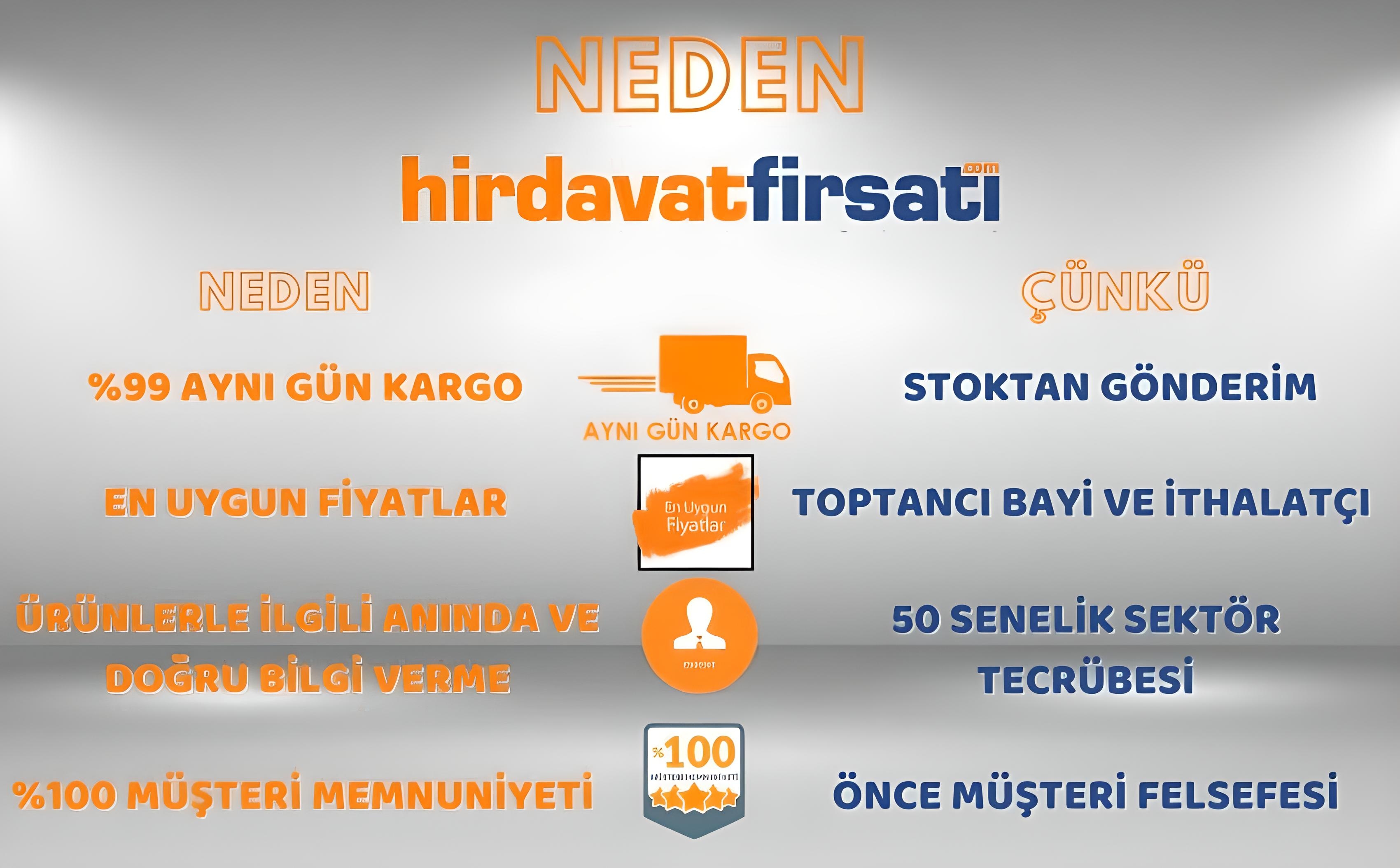 Neden www.hirdavatfirsati.com?